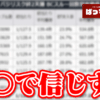 Thumbnail of new posts 082