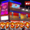 Thumbnail of new posts 198