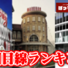 Thumbnail of new posts 109