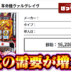 Thumbnail of new posts 181